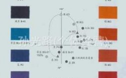 羊驼毛用兰纳素染料染色可以吗 羊驼毛用兰纳素染料染色