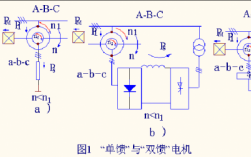 双馈异步发电机原理图-双馈异步发电机题库