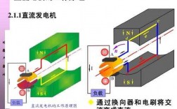 异步发电机工作原理是什么?