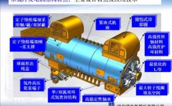 什么是汽轮发电机的异步运行