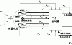 双绕组双速异步发电机原理图