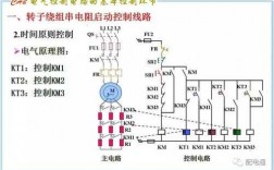 绕线式异步发电机图纸,绕线式异步电动机的原理 