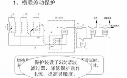  异步发电机各种保护的作用「异步发电机各种保护的作用是」