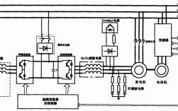 异步双馈发电机控制,异步双馈发电机控制电路图 
