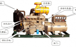  异步发电机安装图「异步发电机安装图片」