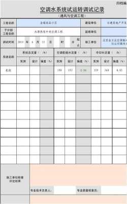 空调冷热水系统工作原理-空调冷热水系统调试记录-图3