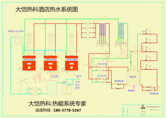 酒店的热水系统怎么做的-酒店的冷热水系统如何安装-图1