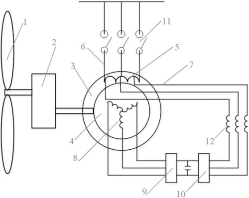双馈异步发电机原理图-双馈异步发电机异步电动机-图3