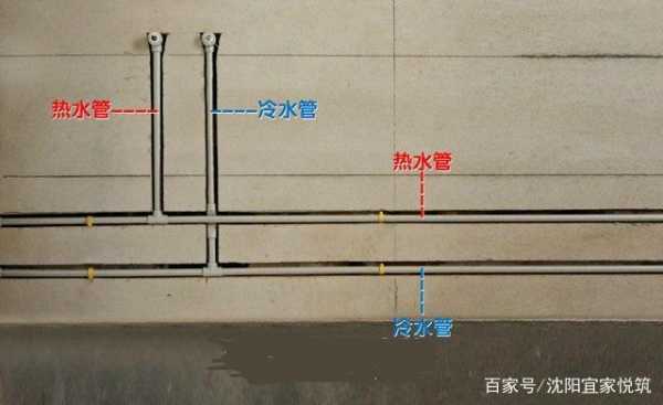 家庭冷热水管安装图解-图3