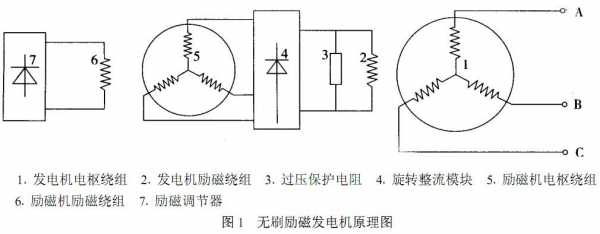 异步发电机的电路拓扑_异步发电机结构图-图2