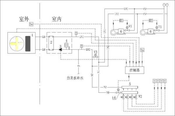  冷热水系统设计方案「冷热水布置」-图1