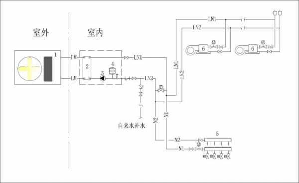  冷热水系统设计方案「冷热水布置」-图2