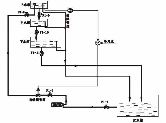 浴池冷热水自动控制系统电路控制-图2