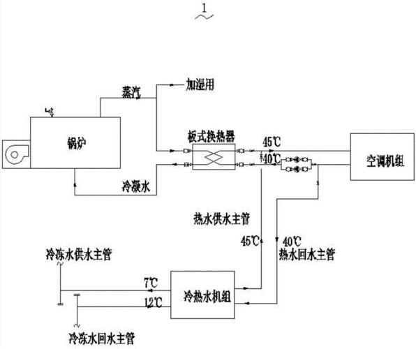 冷热水一体管件 冷热水系统一体设计原理-图3