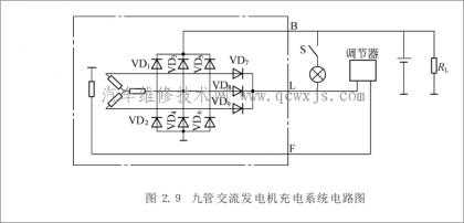 南沙区异步发电机接线图（异步发电机原理）-图3