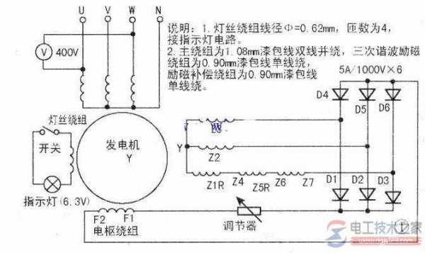 南沙区异步发电机接线图（异步发电机原理）-图1