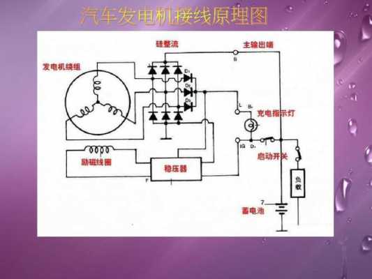 南沙区异步发电机接线图（异步发电机原理）-图2