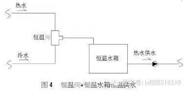 冷热水系统同源-图3