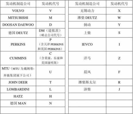 异步发电机字母代号表示,异步发电机分类 -图1