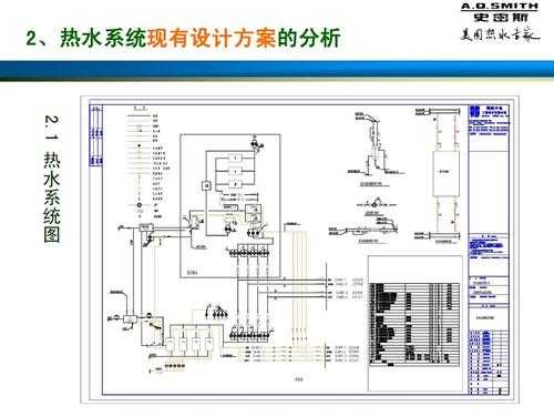 酒店热水系统多少钱 酒店一千平方冷热水系统价格-图1