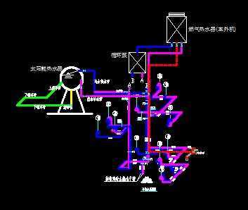 冷热水布置图 冷热水系统名称解释图片-图3