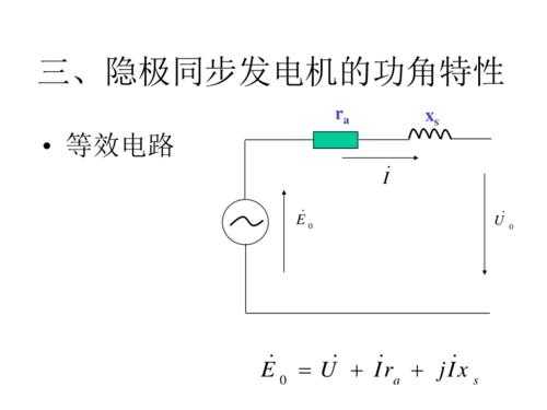 发电机异步运行特征,发电机异步运行特征有哪些 -图1