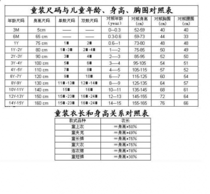  童装西服推荐平价女士品牌「童装西服尺寸对照表」-图1