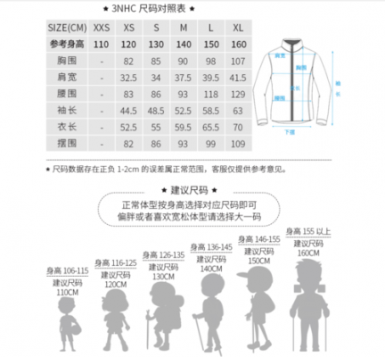  童装西服推荐平价女士品牌「童装西服尺寸对照表」-图2