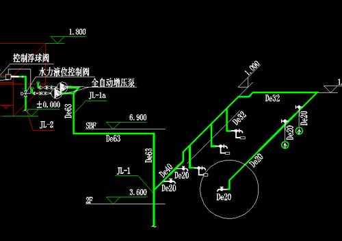 重力供水系统中冷热水串水（重力式供水）-图1