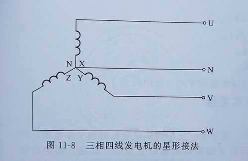 异步发电机有角型接法?_异步发电机有角型接法嘛-图2