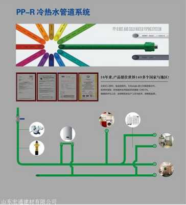 ppr冷热水系统-图1