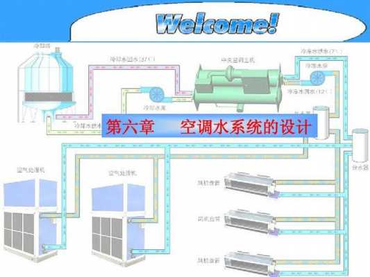 空调冷热水系统工作原理 空调冷热水系统部位-图3