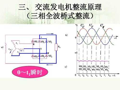 交流异步发电机组价钱,交流异步发电机原理 -图2