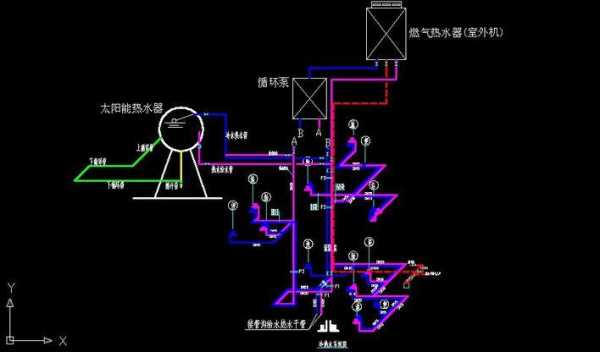 冷热水设计图 冷热水系统形式-图2