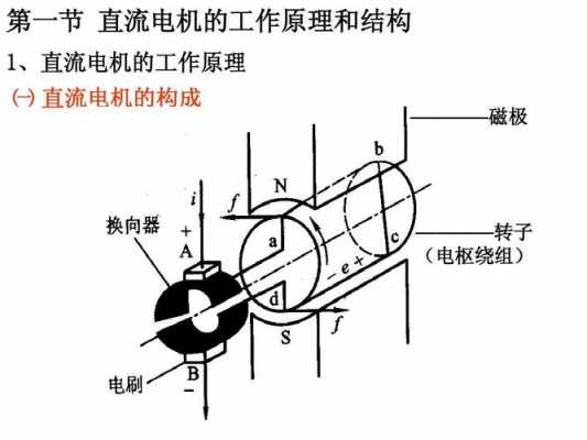 异步电机为什么是异步的-异步电机是发电机吗为什么-图3