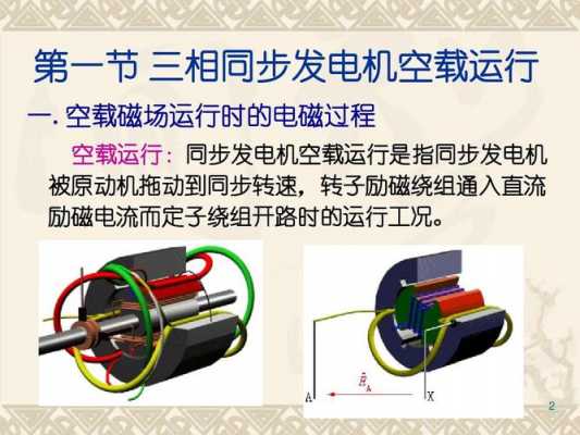 发电机失磁时异步运行规定,发电机失磁后其运行状态是 -图3