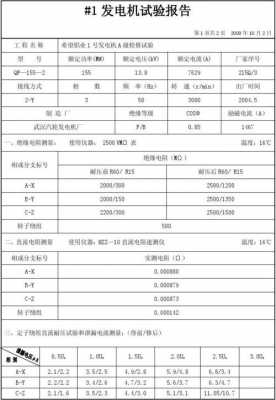 三相异步发电机试验标准-图3