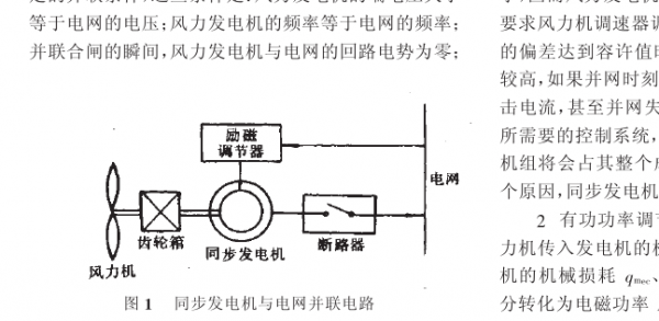 异步风力发电机软并网（分析并网运行异步风电机组的工作原理）-图3