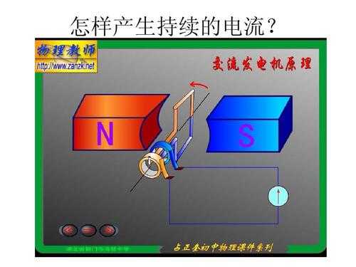 异步发电机由谁输出电压,异步发电机由谁输出电压决定 -图3