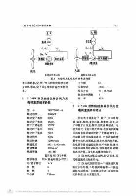 双馈异步风力发电机三种状态-双馈异步风力发电机matlab-图3