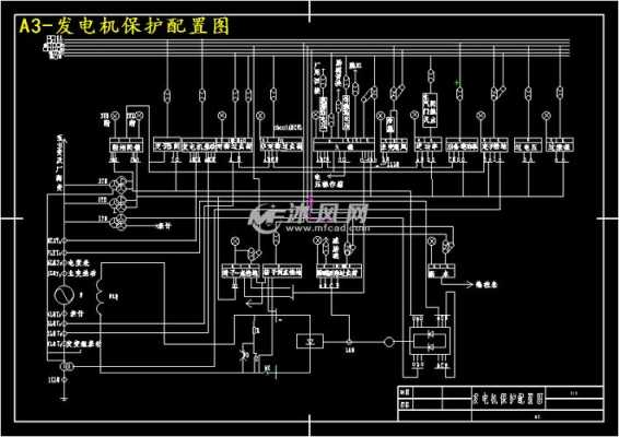 佛山异步发电机组保养,异步发电机保护配置 -图2