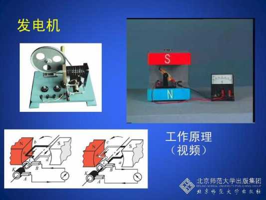 异步发电机的应用 异步发电机有哪些实验-图1