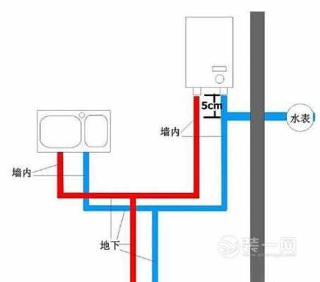 浴室冷热水系统图（浴房冷热水怎样安装）-图3