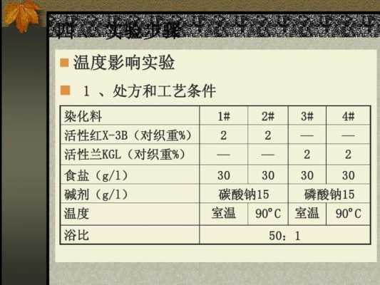 棉织物还原染料染色实验-图3