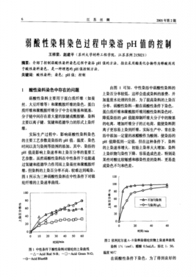 锦纶酸性染料染色原理-图1