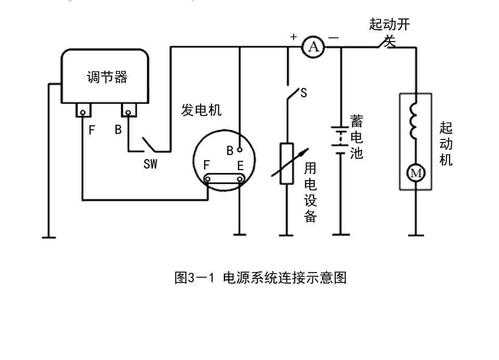 异步发电机异步的含义-异步发电机电气原理图-图3