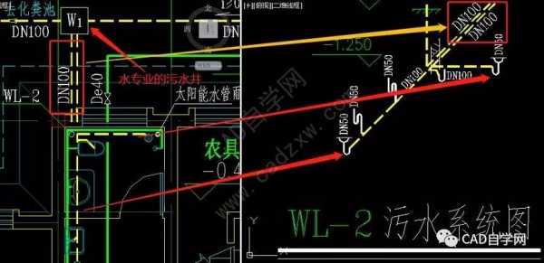 cad冷热水回水系统怎么画_cad怎么画热水冷水线-图2