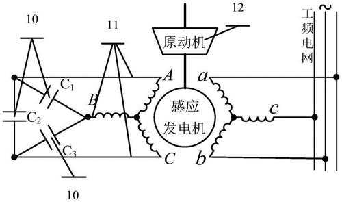 鼠笼异步发电机原理-图1