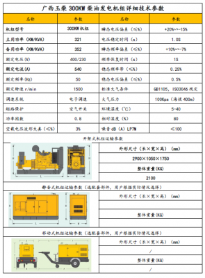 深圳异步发电机价格表大全,深圳异步发电机价格表大全最新 -图3