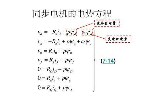 异步发电机向量图,异步发电机的基本原理 -图3